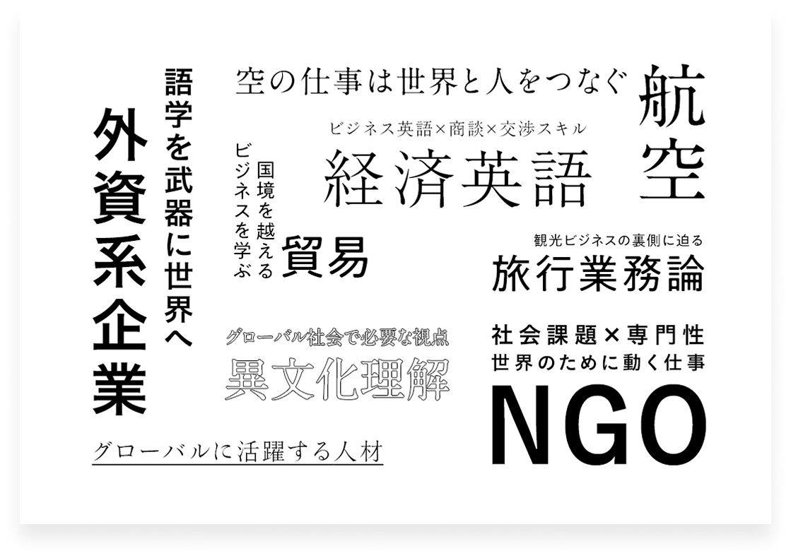 言葉でつなぐ経営 物流と情報がつながる マネジメント 流通 プログラミング 経営に活かせるスキルを磨く コミュニケーション ビジネスを変える AI/人工知能 情報から価値を見つける 「つながり」を データサイエンティスト 社会の情報 が支える 通信 システムエンジニアになる 企業 企業の情報システム部門 組織を支える技術