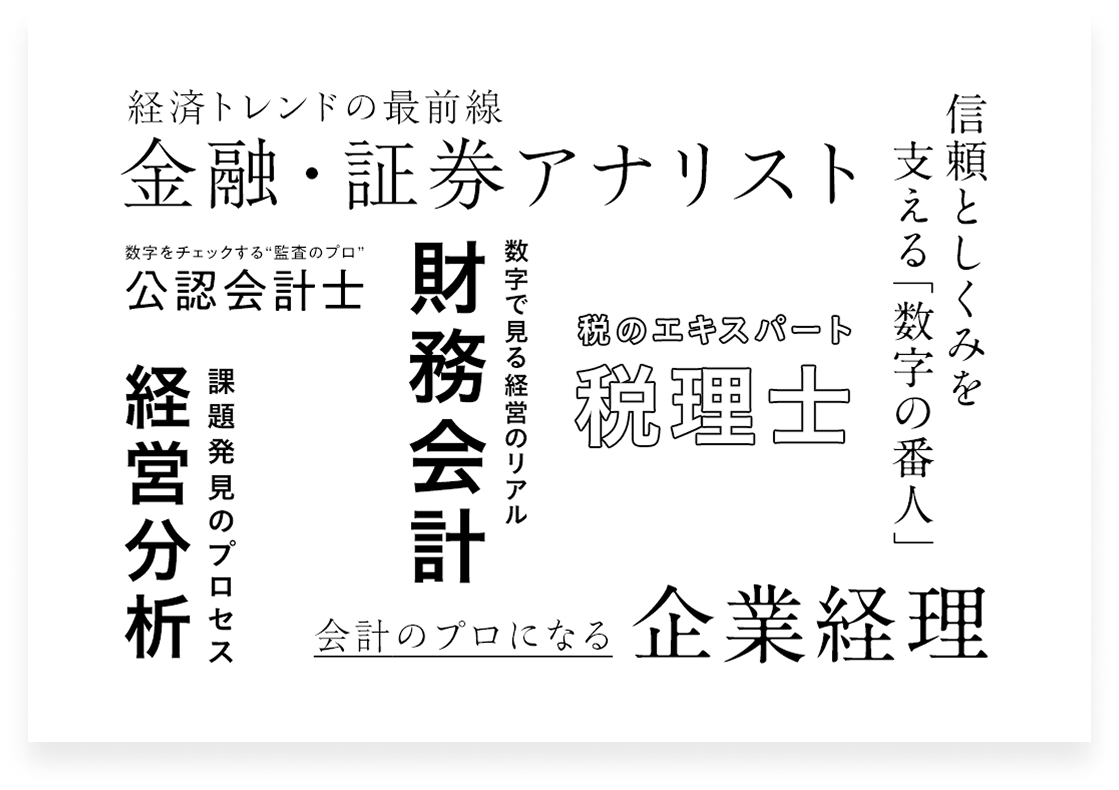 心 企業を動かすマネジメント 経 を動 広告 か 公共×経営 行政のイノベーション 簿 公務員 記 す 人生設計をサポートする ファイナンシャル・プランナー アイデアをビジネスに ここから 経営管理 経営の基本は 未来を創る ビジネスパーソン/経営者になる 起業家 次世代の企業規略 IoT