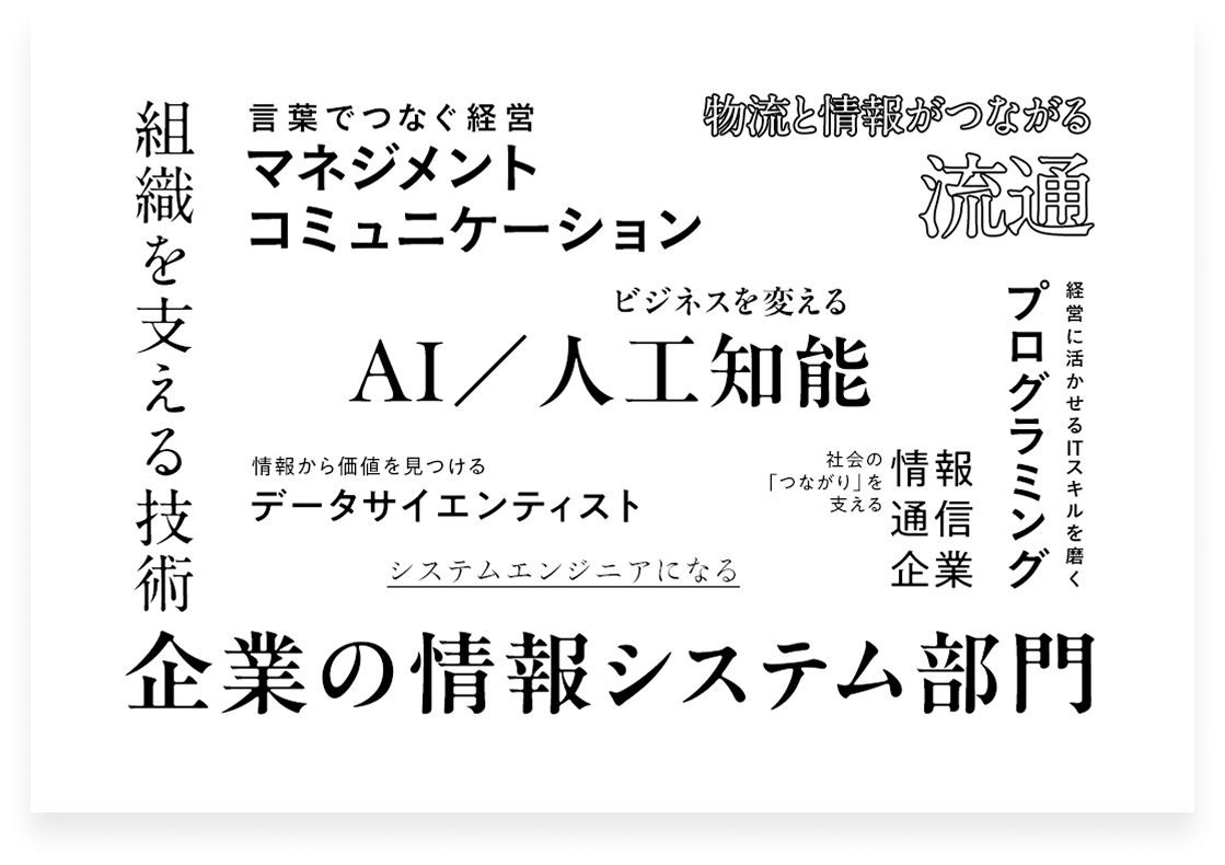 言葉でつなぐ経営 物流と情報がつながる マネジメント 流通 プログラミング 経営に活かせるスキルを磨く コミュニケーション ビジネスを変える AI/人工知能 情報から価値を見つける 「つながり」を データサイエンティスト 社会の情報 が支える 通信 システムエンジニアになる 企業 企業の情報システム部門 組織を支える技術