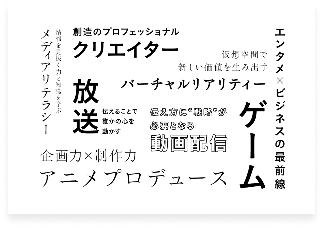 心 企業を動かすマネジメント 経 を動 広告 か 公共×経営 行政のイノベーション 簿 公務員 記 す 人生設計をサポートする ファイナンシャル・プランナー アイデアをビジネスに ここから 経営管理 経営の基本は 未来を創る ビジネスパーソン/経営者になる 起業家 次世代の企業規略 IoT