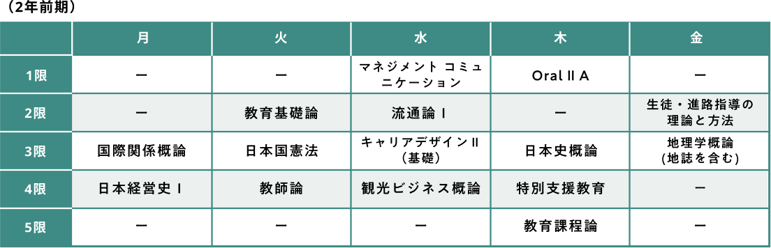 学生インタビュー画像