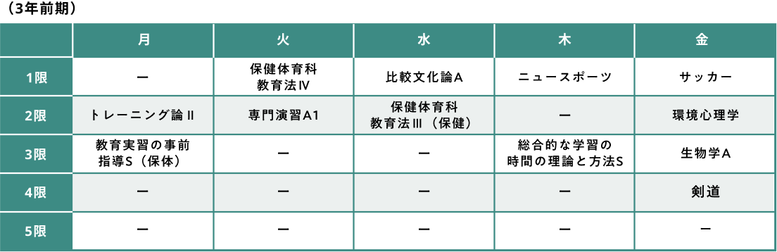 学生インタビュー画像