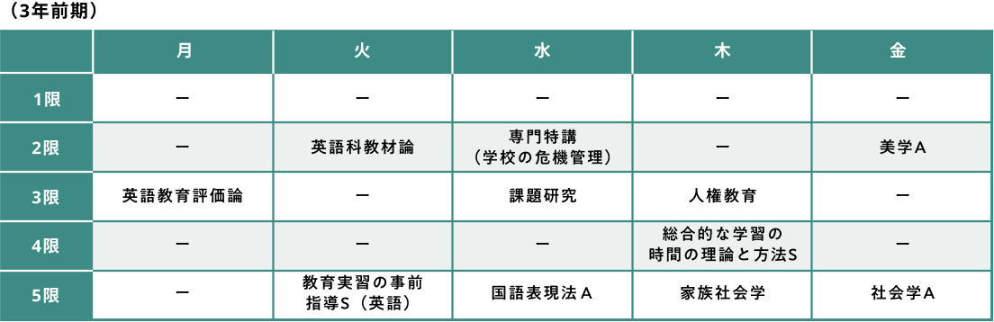学生インタビュー画像