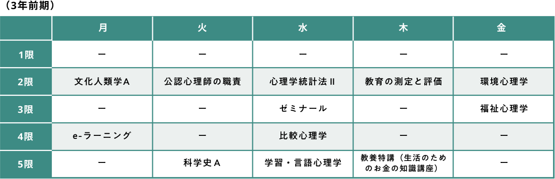 学生インタビュー画像