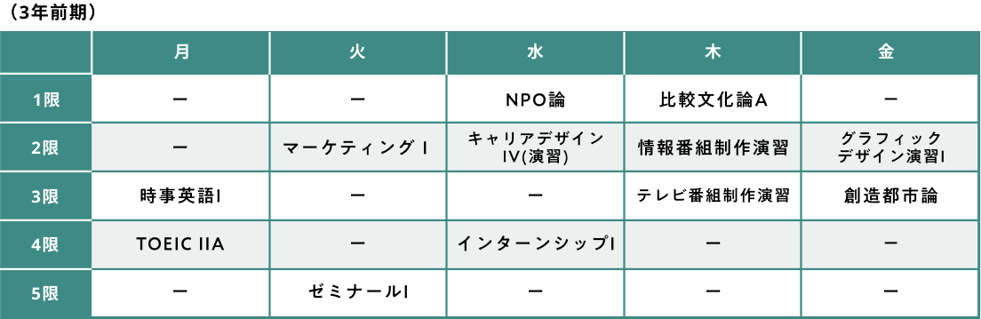 学生インタビュー画像