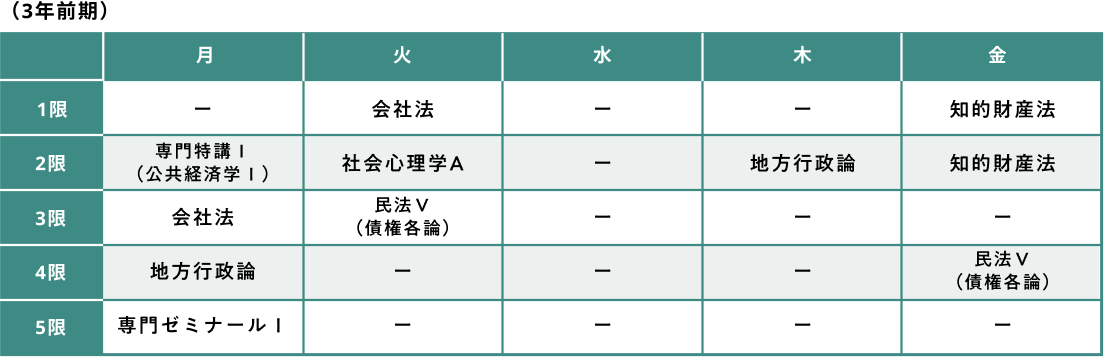 学生インタビュー画像