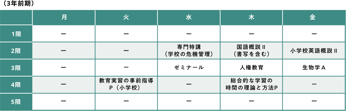 学生インタビュー画像